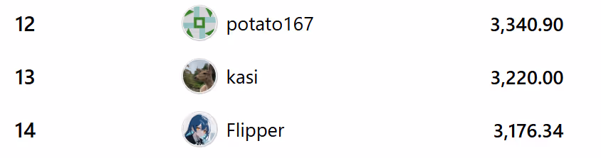 ランキング画像
