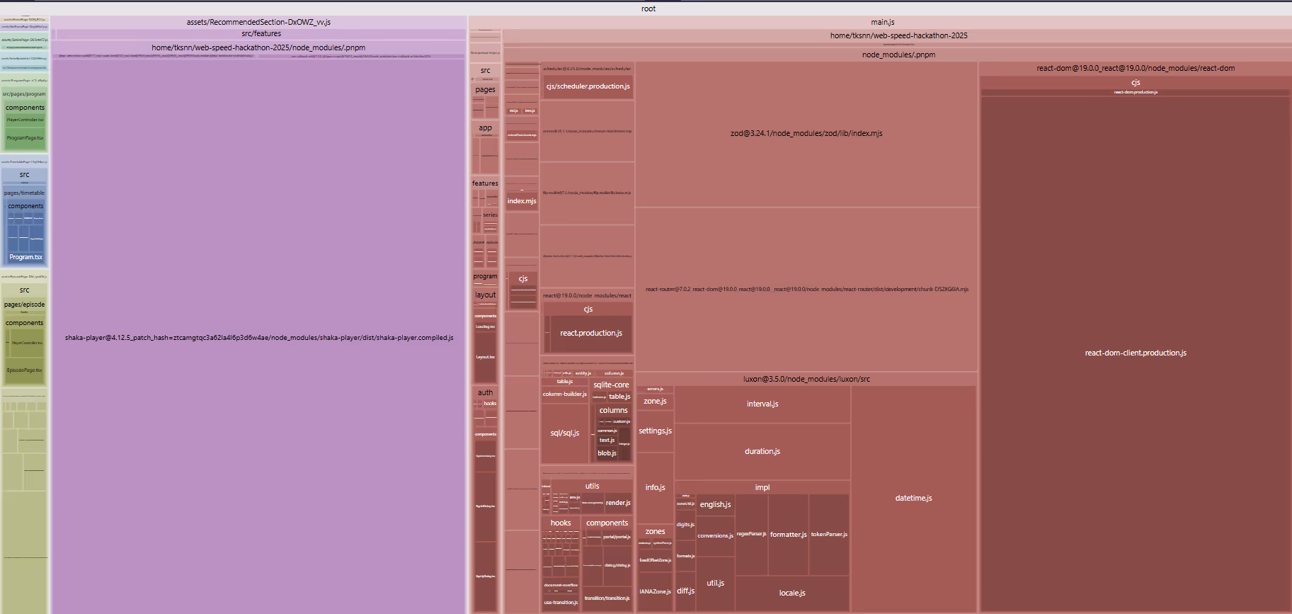 終了時のvisualizer